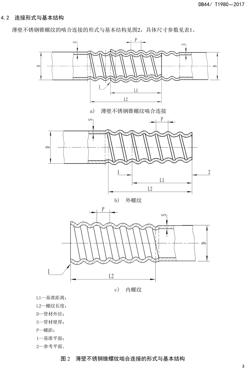 省（shěng）標-錐螺紋連接式薄壁不鏽鋼管材及管件-5.jpg