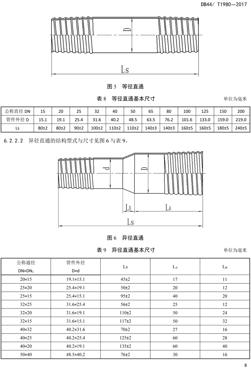 省標（biāo）-錐螺紋連接式薄壁不鏽（xiù）鋼管材及管件-10.jpg