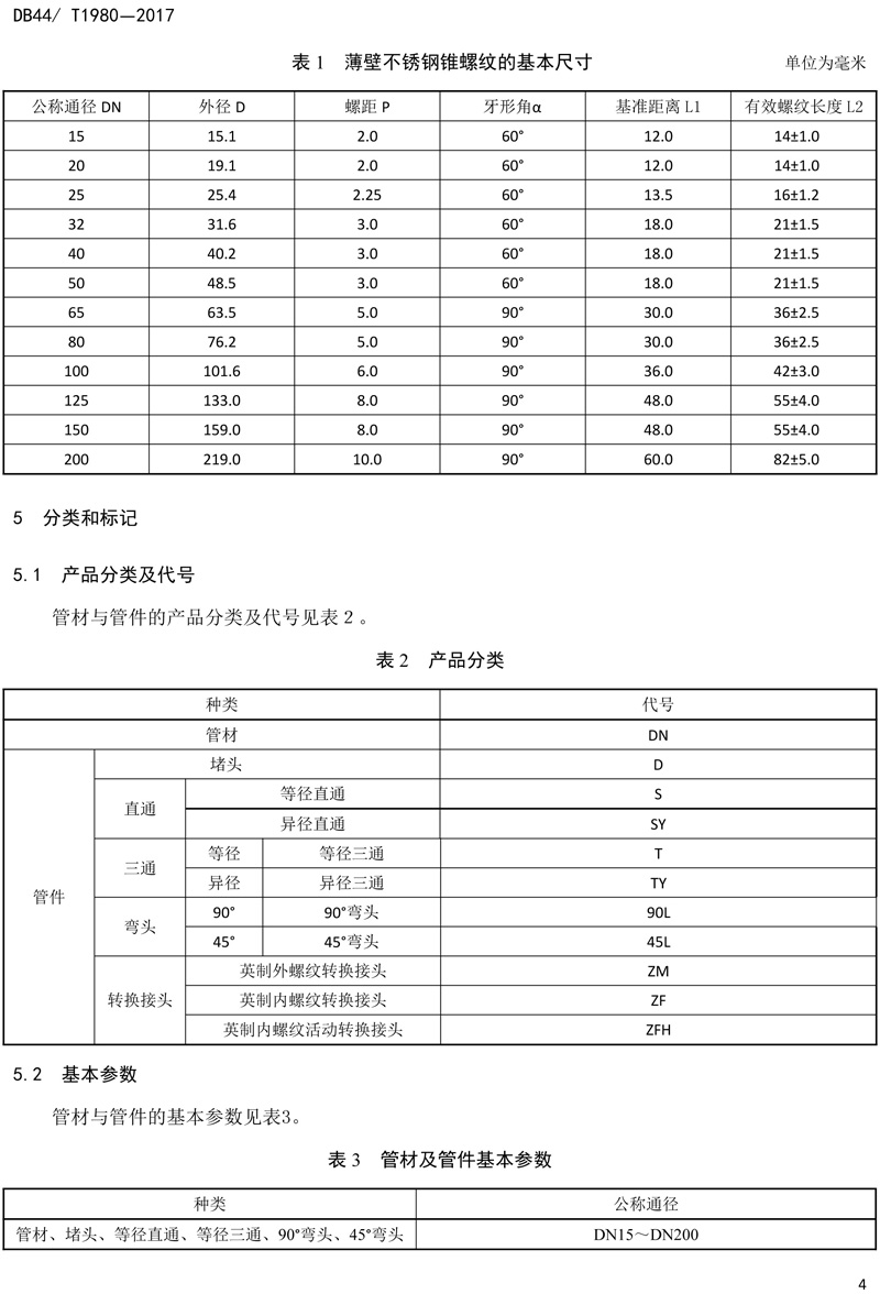 省標-錐螺紋連接式薄壁（bì）不鏽鋼（gāng）管材及管件-6.jpg