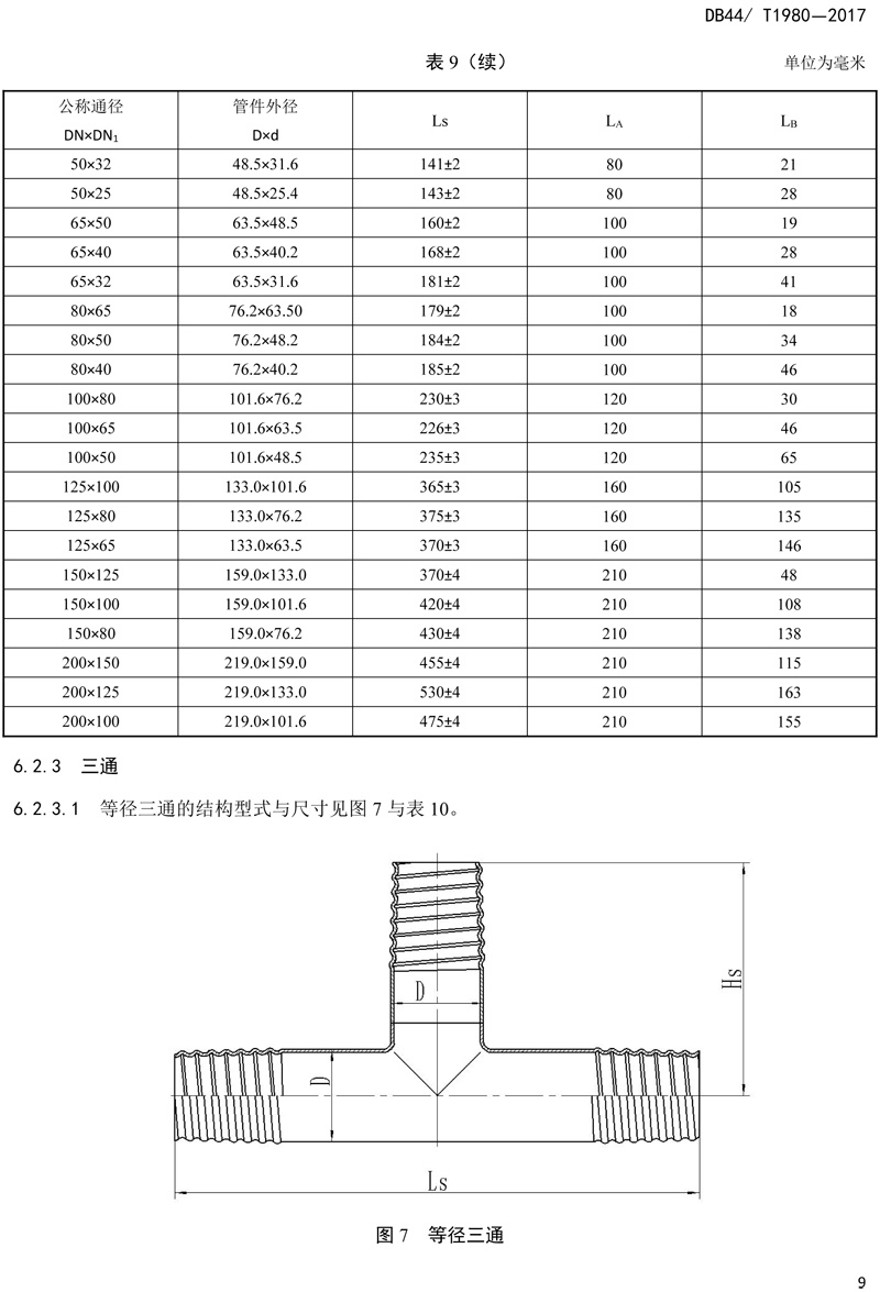 省標-錐（zhuī）螺紋連接式薄壁不鏽鋼管材及管件-11.jpg