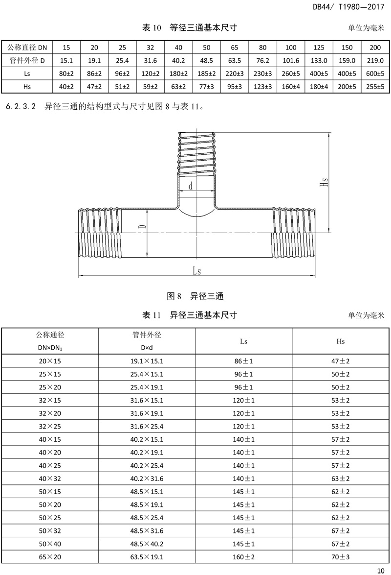 省標-錐螺紋連接式薄（báo）壁不鏽鋼管材及管件-12.jpg