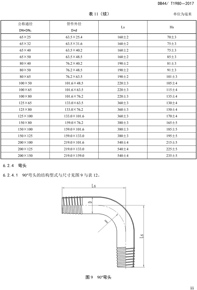 省標-錐（zhuī）螺紋連接式薄壁不鏽鋼管材及管件-13.jpg