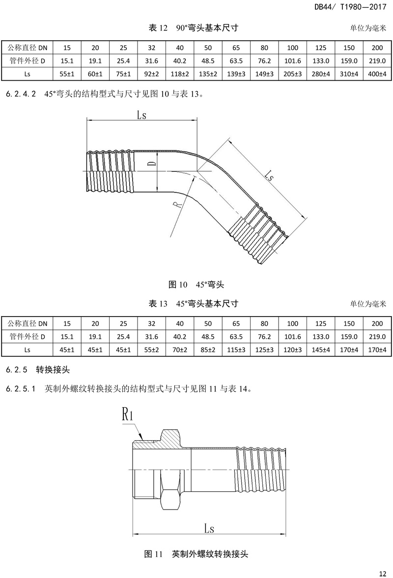 省（shěng）標-錐螺紋連接式薄（báo）壁不鏽鋼管材及管件（jiàn）-14.jpg