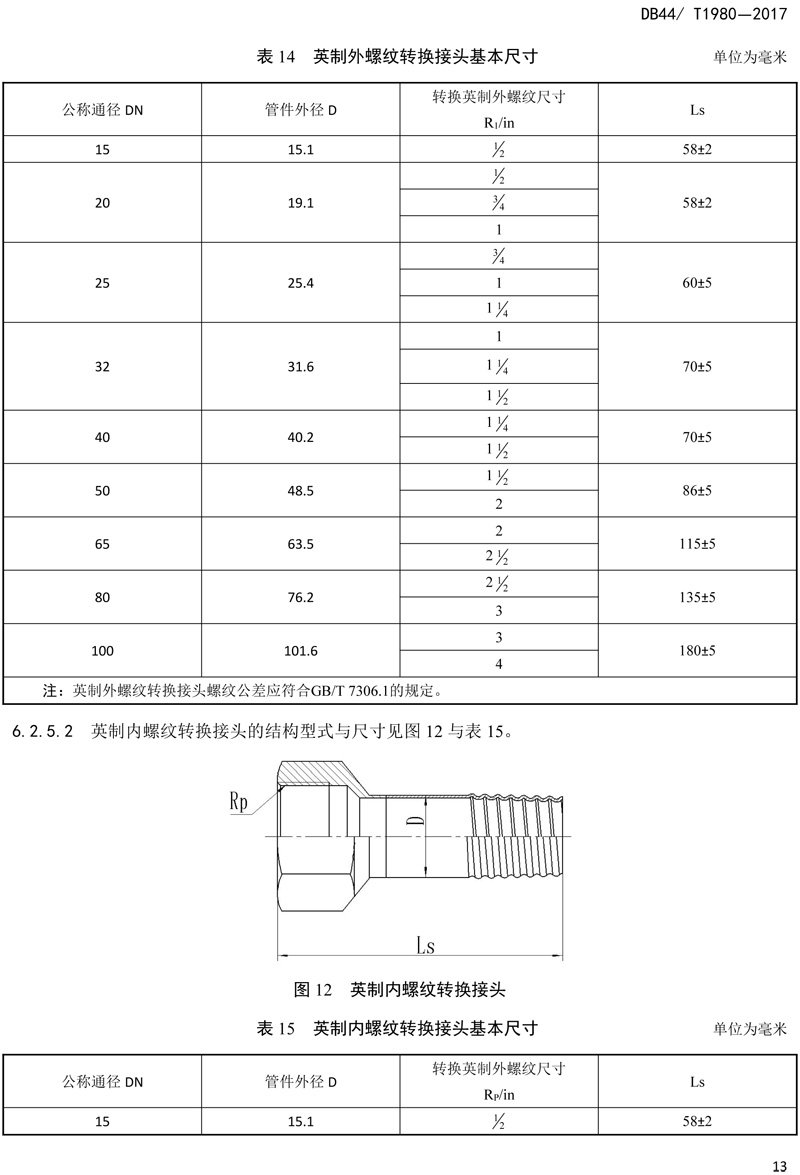 省標-錐螺紋連接式薄壁不鏽鋼管（guǎn）材及管件-15.jpg