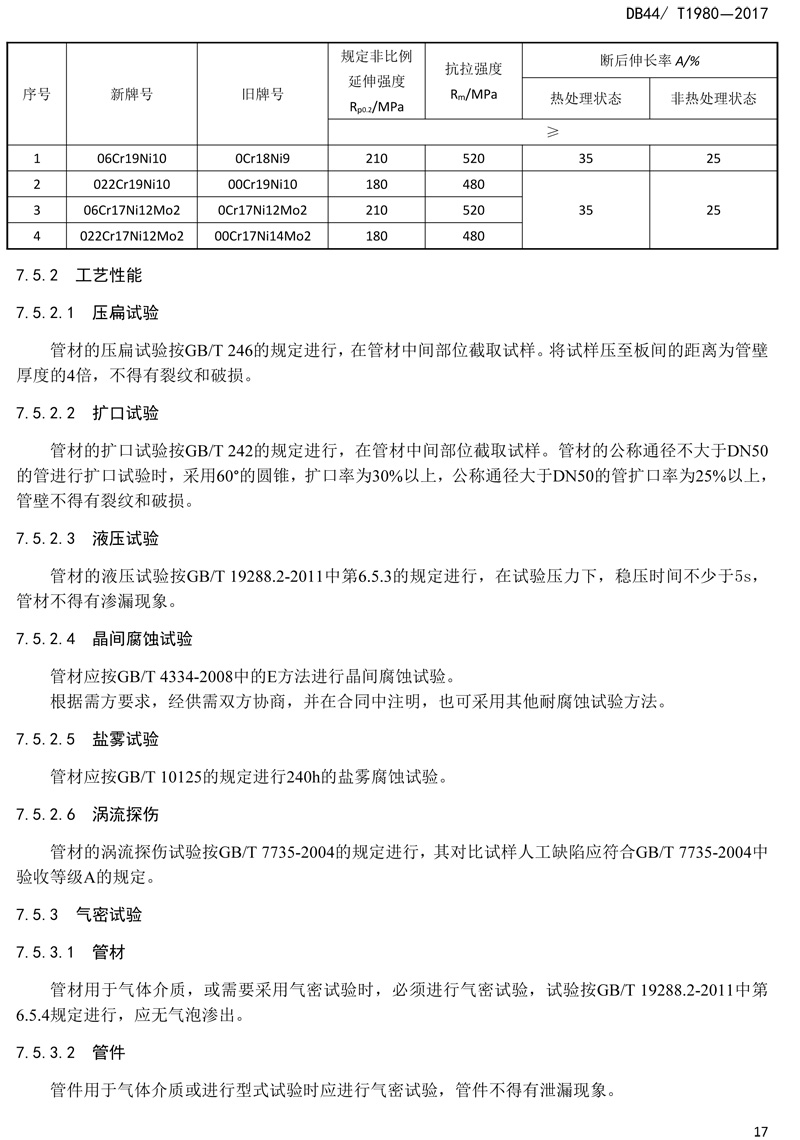 省標-錐螺（luó）紋連接式薄壁不鏽鋼管材及管件（jiàn）-19.jpg