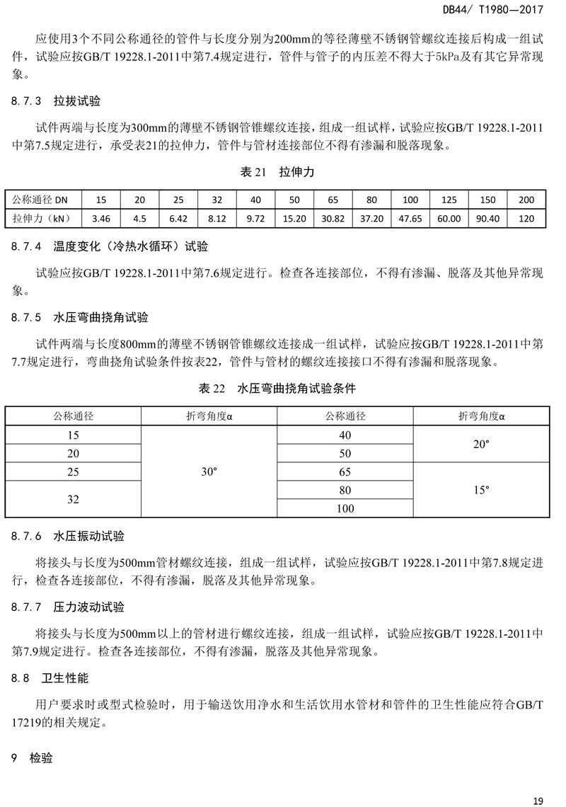 省標-錐螺紋連（lián）接式薄壁（bì）不（bú）鏽鋼管材及管件-21.jpg