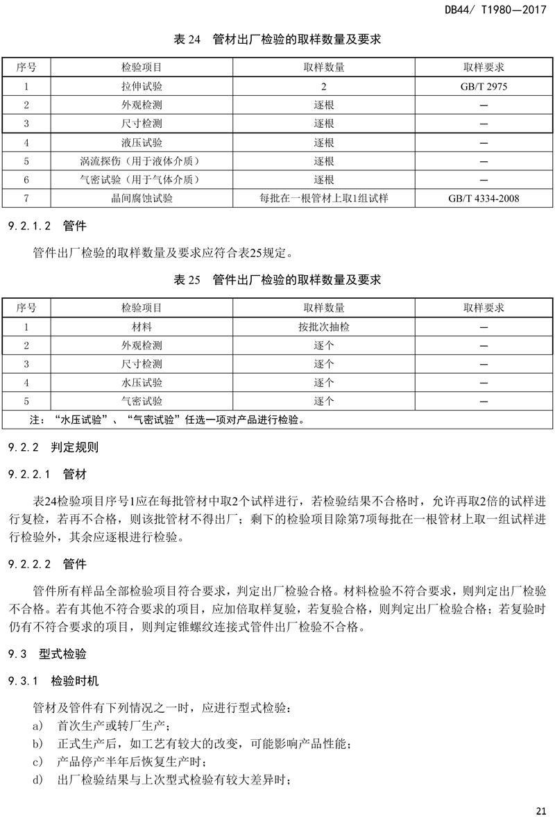 省標-錐螺紋連接式薄壁不鏽鋼管材（cái）及管件-23.jpg