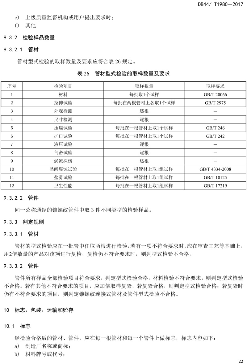 省標-錐螺紋連接式薄壁（bì）不鏽鋼管材及管件-24.jpg