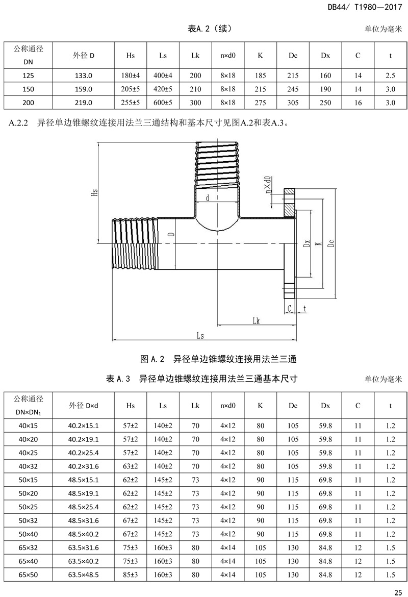 省（shěng）標-錐螺紋連接式薄壁（bì）不（bú）鏽鋼管材及管件（jiàn）-27.jpg