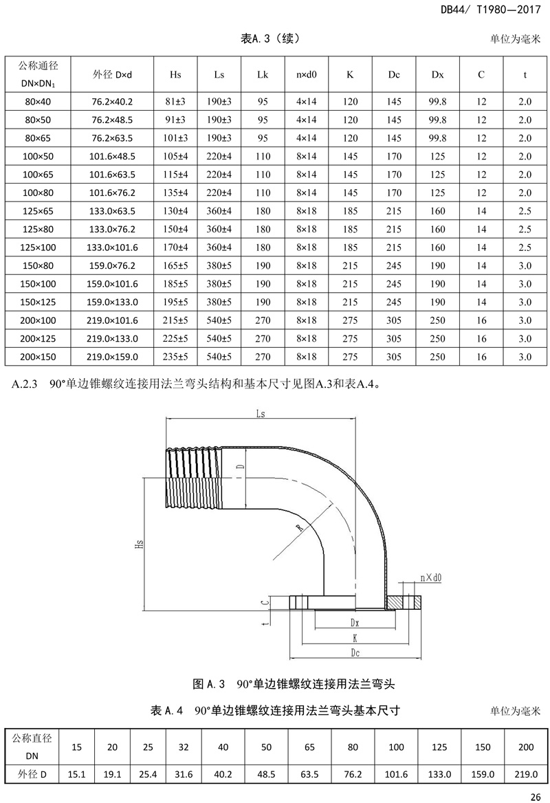 省標（biāo）-錐螺紋連接式薄壁不鏽鋼管材及管件-28.jpg