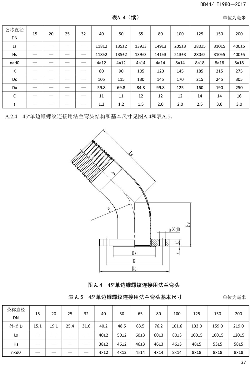 省標-錐螺紋連接式薄（báo）壁不鏽鋼管材及管件-29.jpg