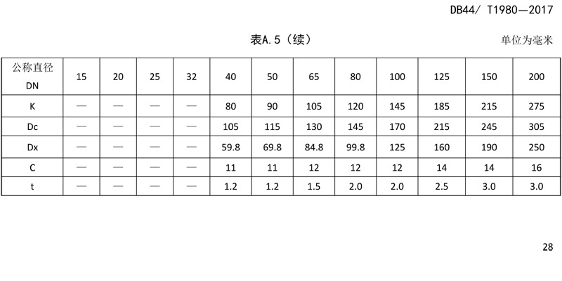 省標-錐螺紋連接（jiē）式薄壁不鏽鋼管材及管件-30-1.jpg