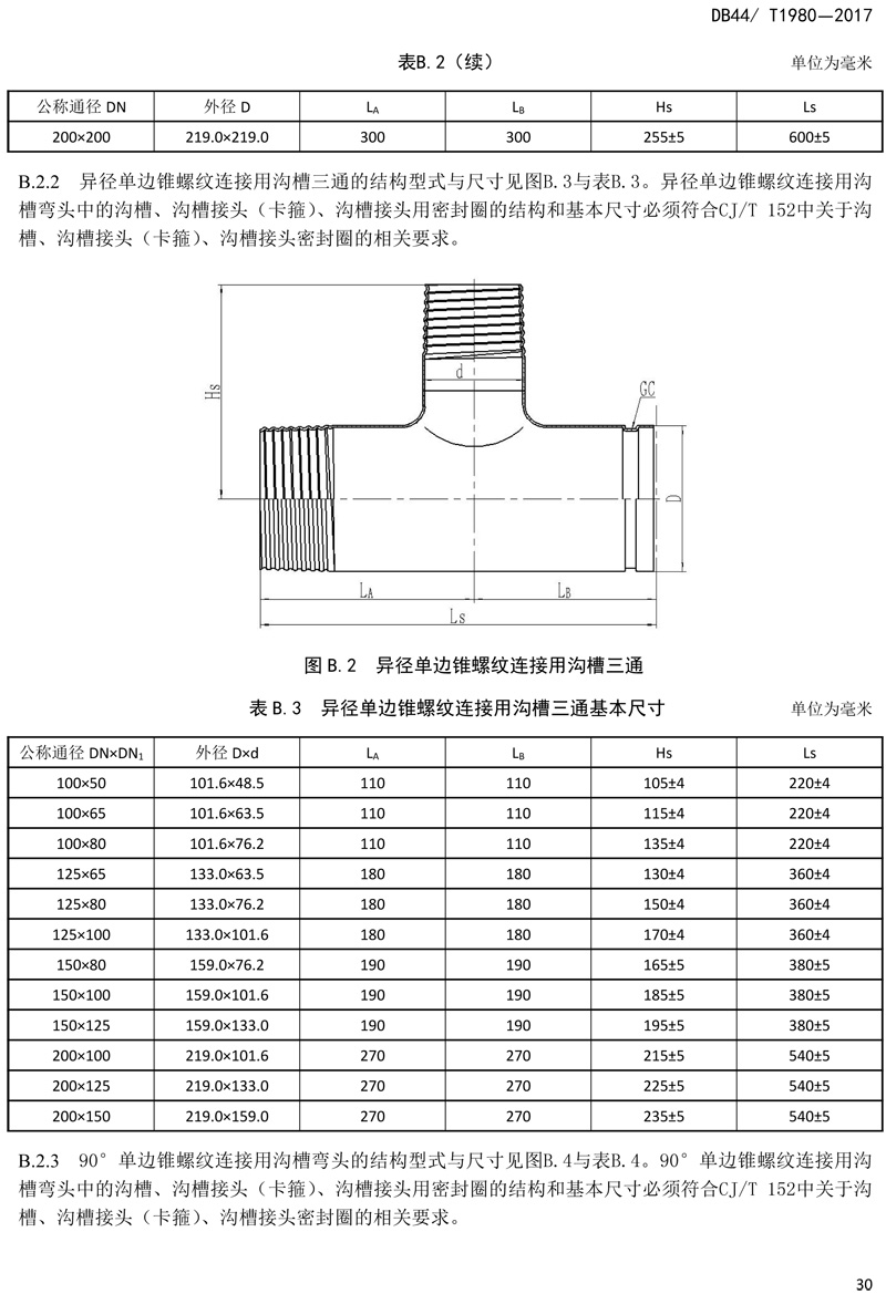 省標-錐螺紋連接（jiē）式薄壁不（bú）鏽鋼管材及管件-32.jpg