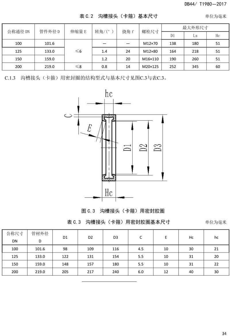 省標-錐螺紋連接式（shì）薄壁不鏽（xiù）鋼管（guǎn）材及管件-36.jpg