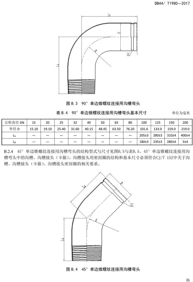 省標-錐螺紋連接式薄壁不鏽鋼管材及管件-33.jpg