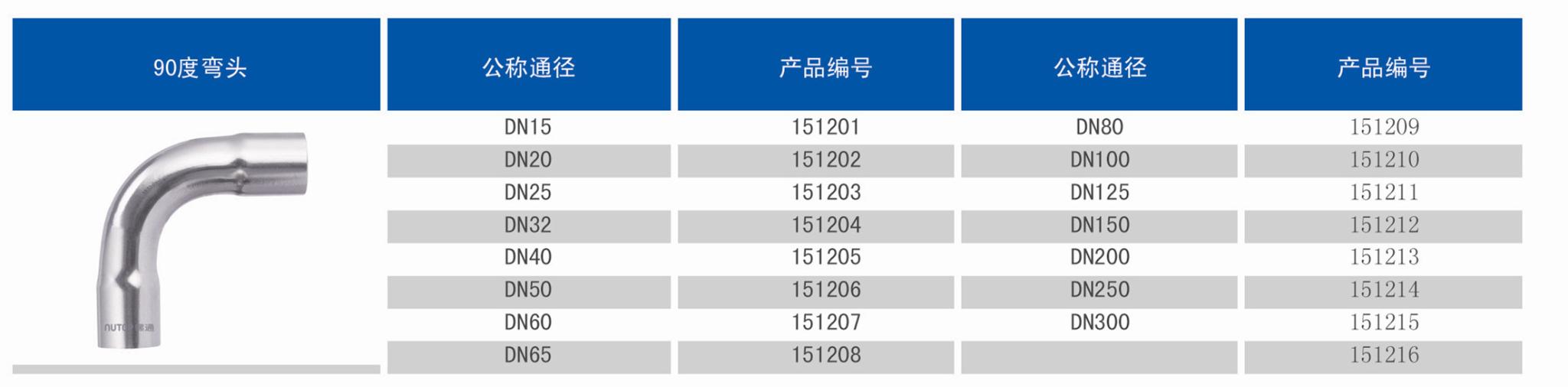 90度彎頭.jpg