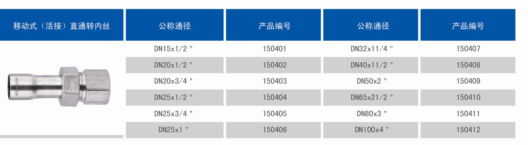 承插（chā）焊移動內絲活接.jpg