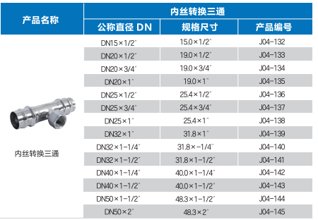 插接式內絲轉換三通規格.png